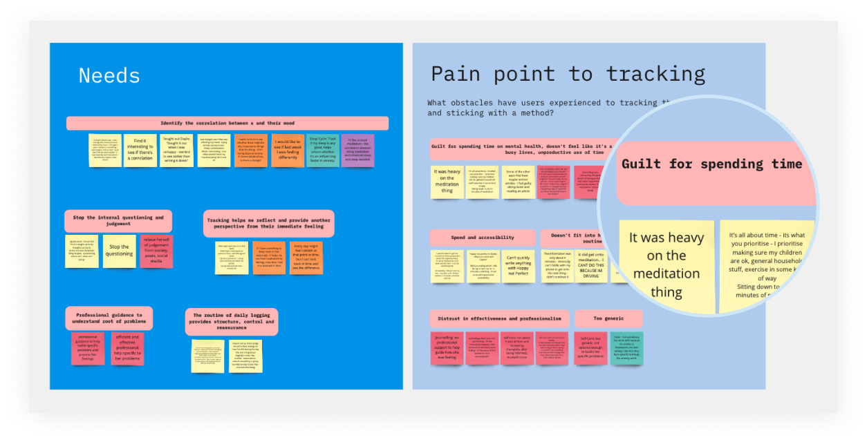 check-in-affinity-mapping